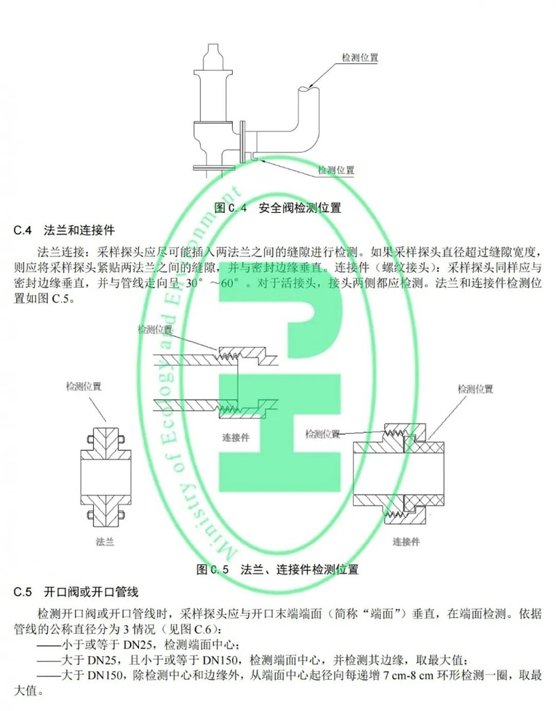 工業(yè)企業(yè)揮發(fā)性有機(jī)物泄漏檢測(cè)與修復(fù)技術(shù)指南