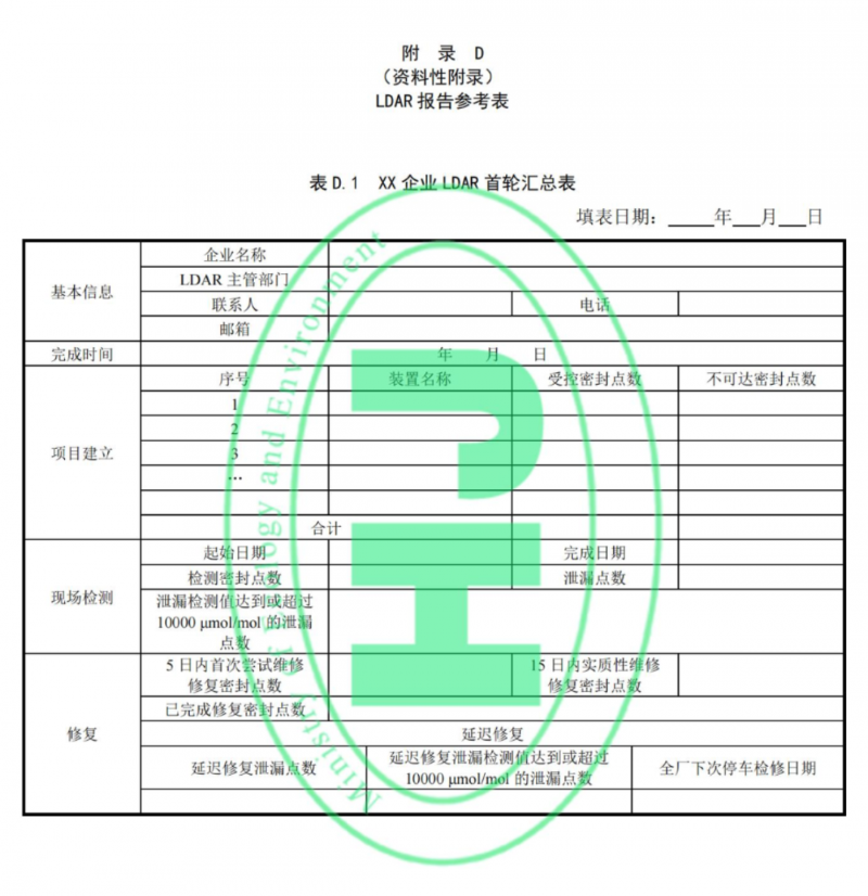 工業(yè)企業(yè)揮發(fā)性有機(jī)物泄漏檢測(cè)與修復(fù)技術(shù)指南