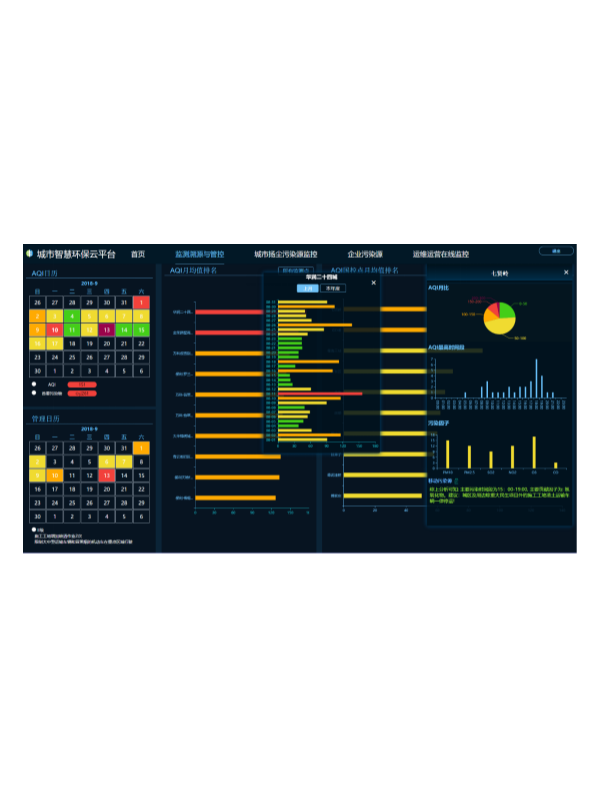 城市智慧環(huán)保云平臺(tái)